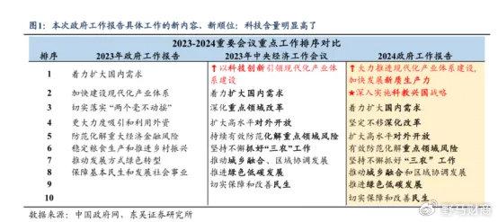 123656澳门六下资料2024年,高效实施方法解析_高级版4.76