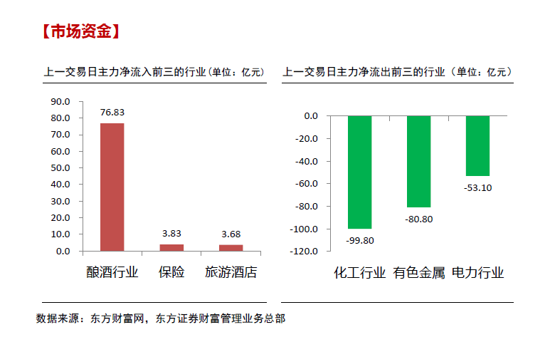 澳门最新资料2024年,市场趋势方案实施_试用版4.263