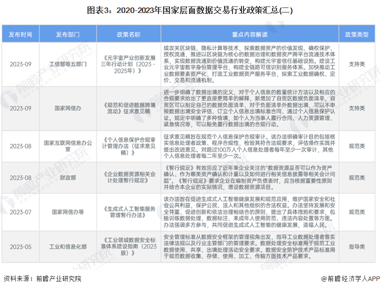 2024年香港正版资料免费大全  ,新兴技术推进策略_3DM3.981