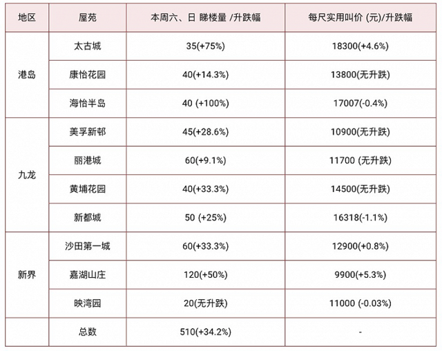 香港二四六开奖免费资料唯美图库,正确解答落实_超值版6.808