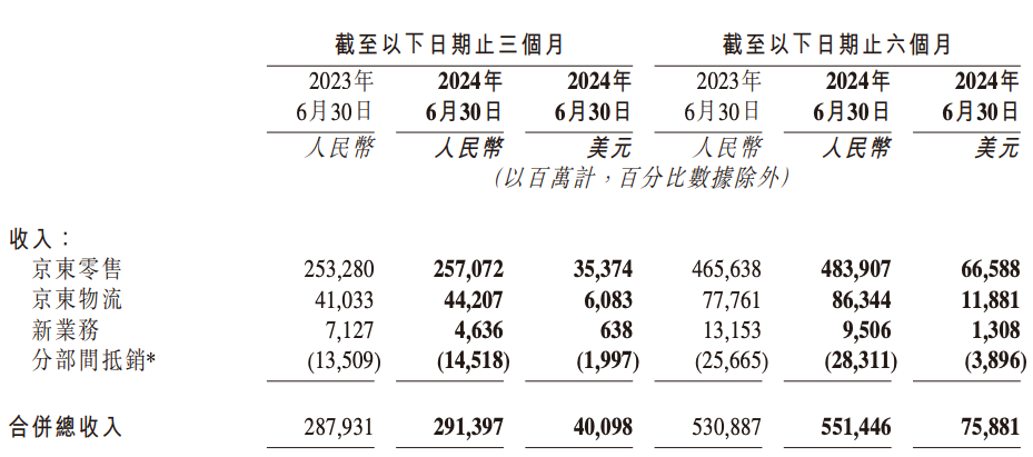 国外 第95页