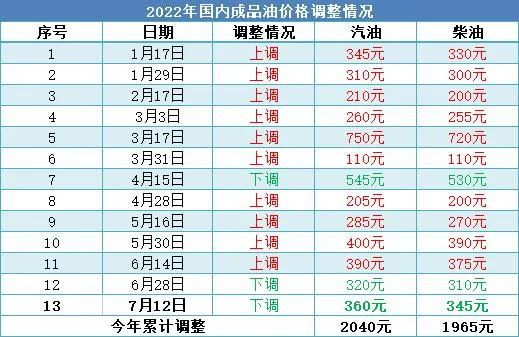 2024年澳门今晚开奖号码,市场趋势方案实施_专家版6.216