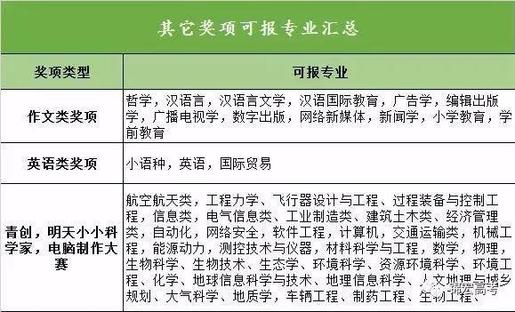 小鱼儿精准30码期期必中,合理化决策实施评审_专业版8.724