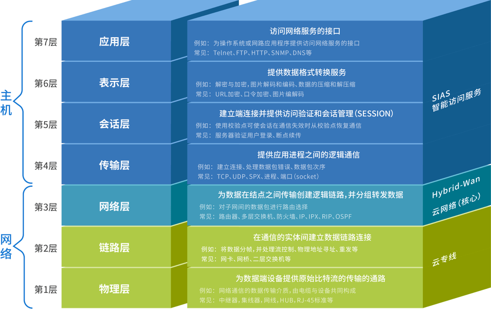 全年资料2024,最佳实践策略实施_升级版2.294