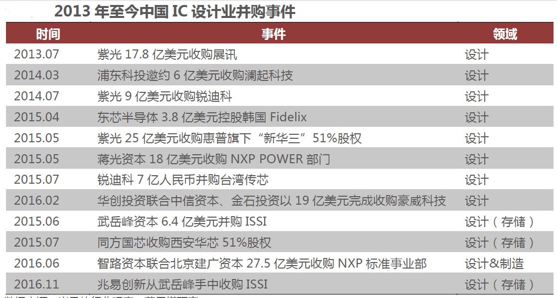 2024年免费一码一肖公开,国产化作答解释落实_投资版5.377