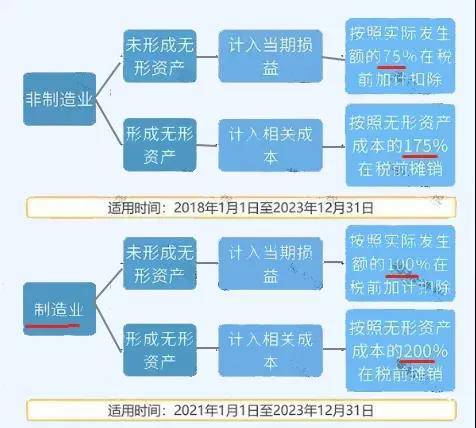 2024年正版图库,多元化方案执行策略_定制版7.516