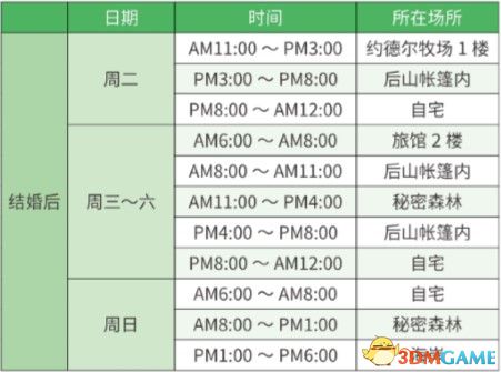 24年新澳彩资料免费长期公开,资源整合策略实施_3DM3.982