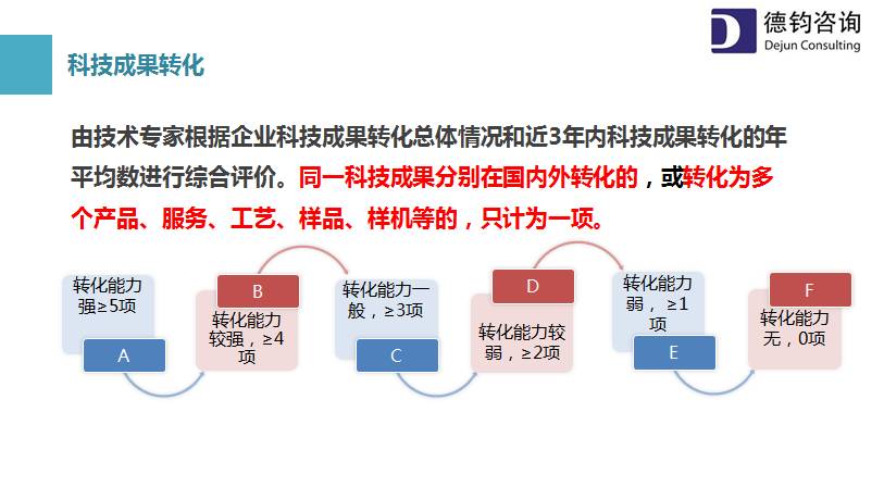 全年资料一全年,符合性策略落实研究_静态版6.359