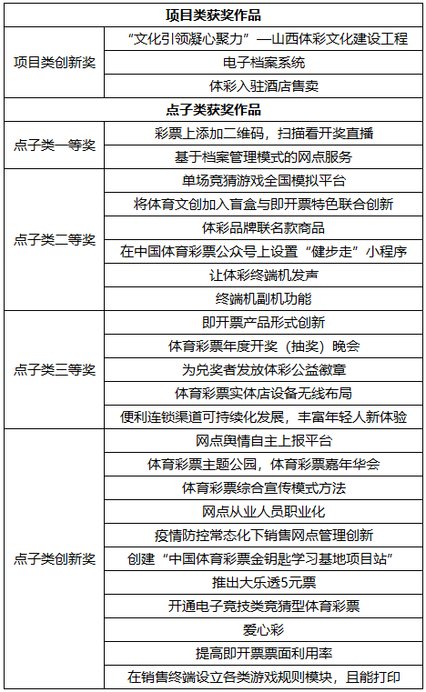 娱乐 第103页