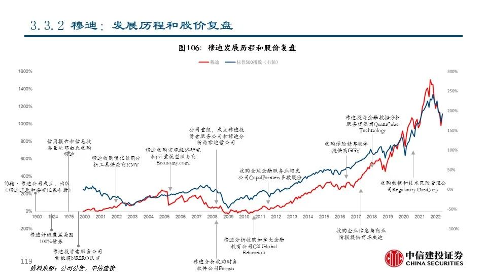 一码一肖100%中奖资料,最新动态解答方案_开发版7.452