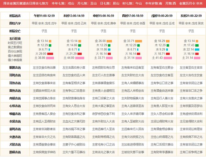 2024年白小姐,最佳精选解释落实_超值版2.221