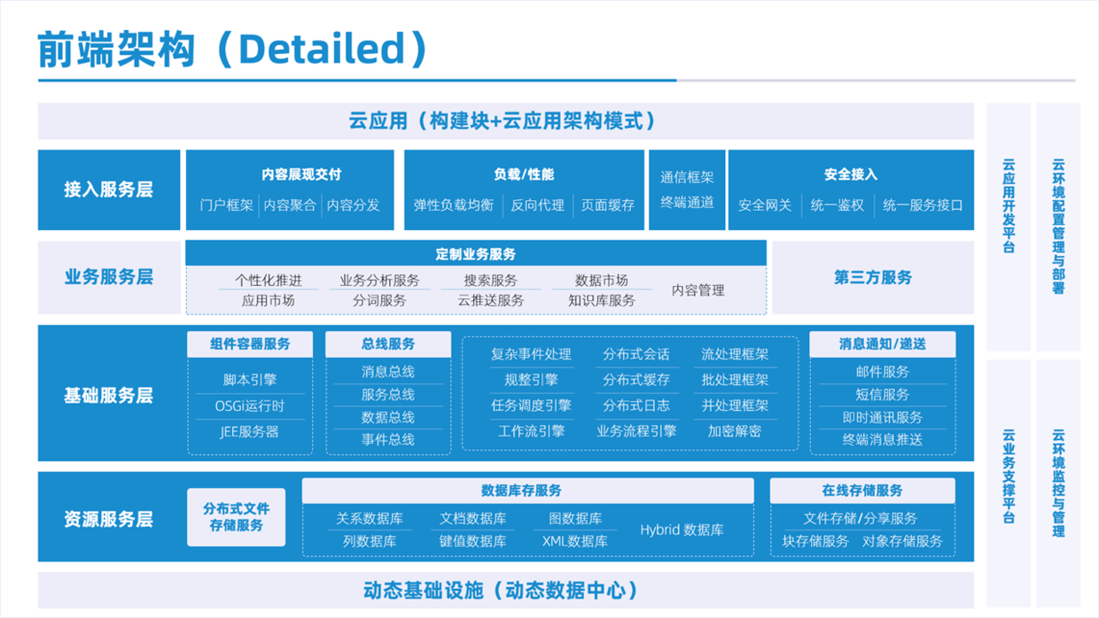 澳门最精准正最精准龙门客栈,战略性实施方案优化_3DM3.7