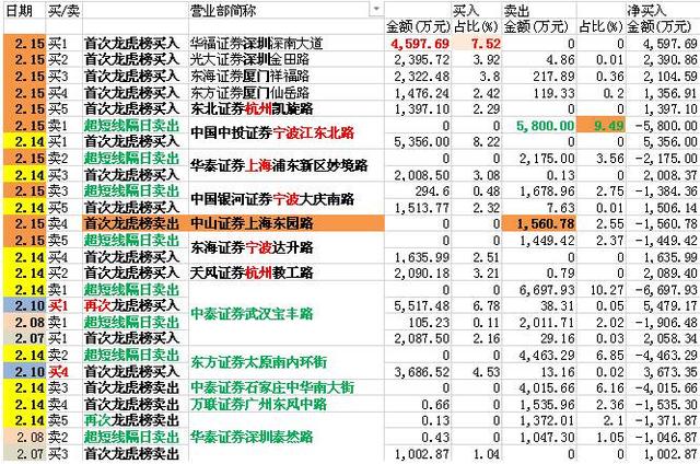 2024澳门资料大全正版资料  ,数据驱动执行方案_钻石版0.304