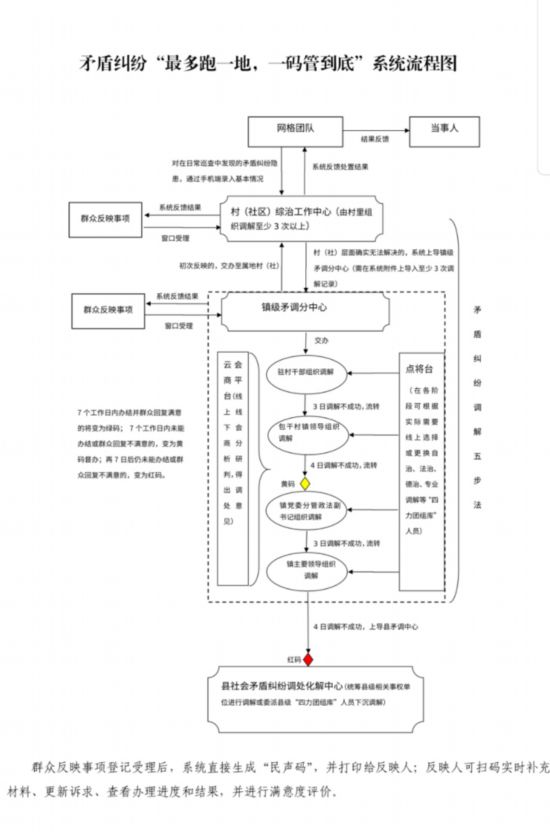 澳门一肖一码100%准确搜视网,多元化方案执行策略_理财版3.857