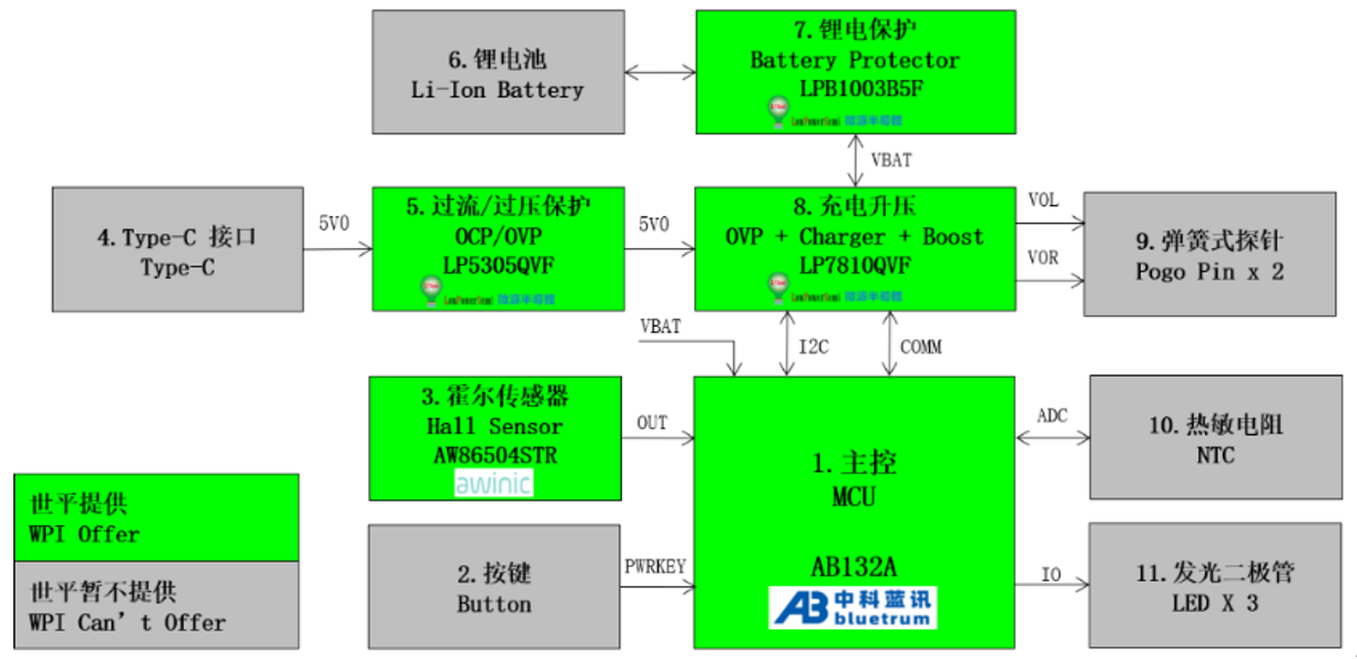 2024今晚澳门必中一肖,稳定性操作方案分析_开发版3.435