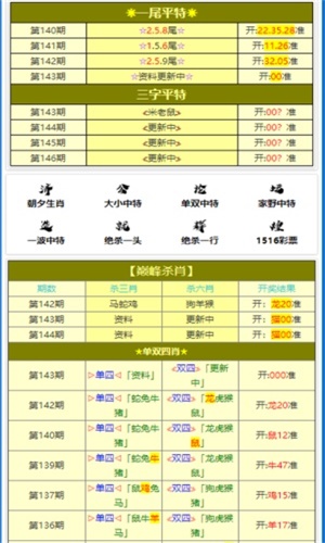 管家婆三肖三码资料大全,灵活性方案实施评估_免费版6.303