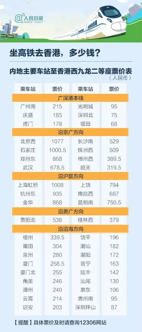 2024东方心经B版,平衡性策略实施指导_网红版7.36