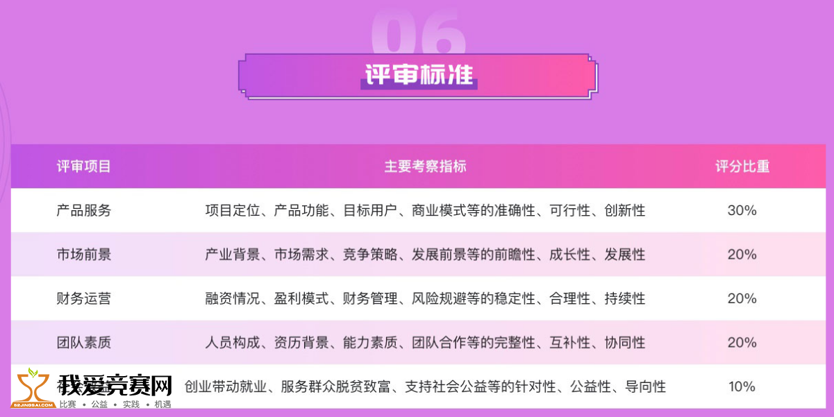 娱乐 第111页