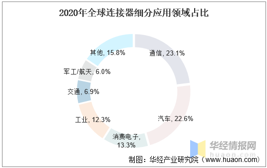 澳彩资料免费长期公开,互动性执行策略评估_增强版9.25