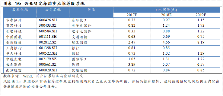 2024澳门马今晚开奖结果查询,全面理解执行计划_创新版8.976