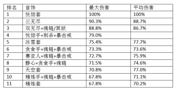 2024香港正版资料100%,绝对经典解释落实_创新版0.752