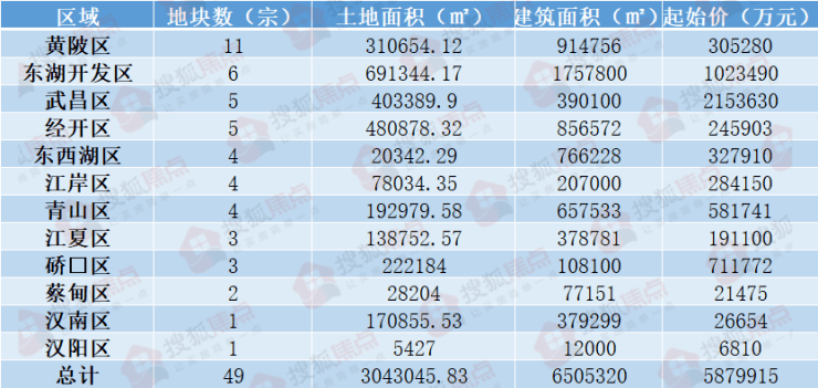 2024澳彩开奖记录查询表,机构预测解释落实方法_工具版1.243