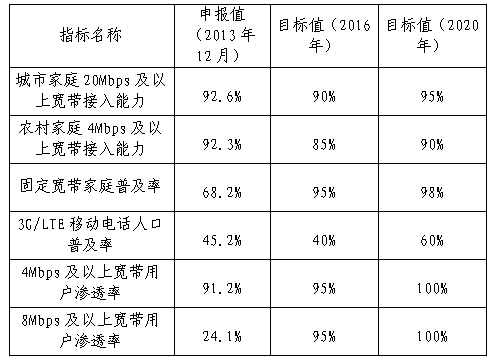 最准一肖一码一一香港澳王一王,项目管理推进方案_标准版1.47