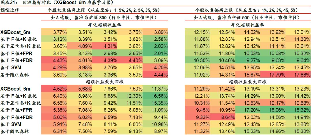 88887777m管家婆免费资料大全,互动性执行策略评估_入门版9.298