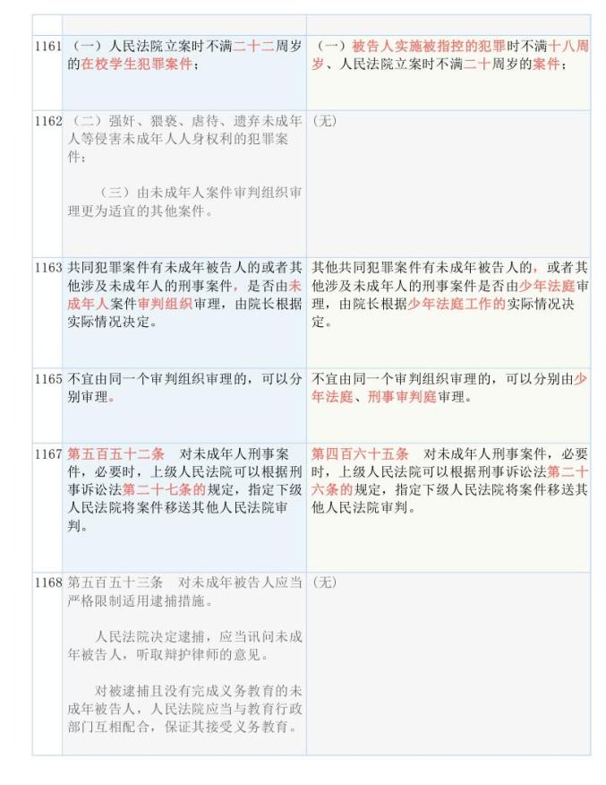 2024年正版全年资料 ,决策资料解释落实_完整版5.817