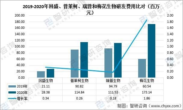 正版资料免费资料大全  ,市场趋势方案实施_旗舰版9.639