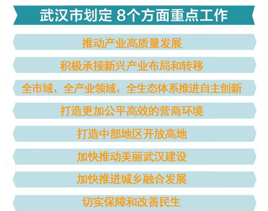 澳门2024年挂牌,决策资料解释落实_社交版0.06