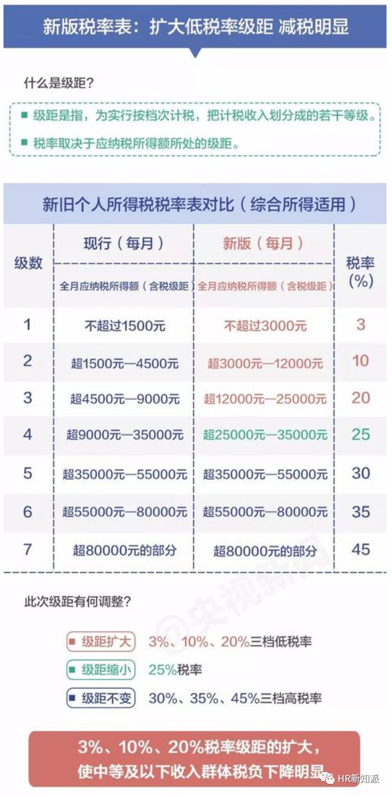 今晚澳门开什么码,广泛的解释落实方法分析_运动版9.398