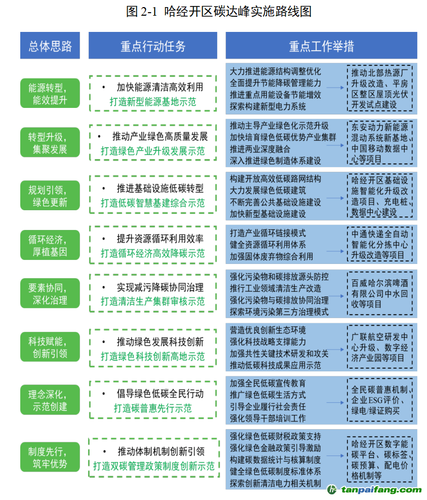 今晚精准一码,互动性执行策略评估_理财版1.484