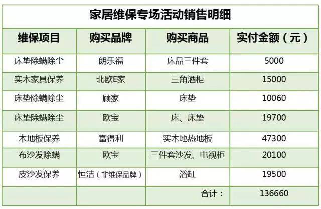 今晚澳门开奖结果2024年,定制化执行方案分析_云端版2.611