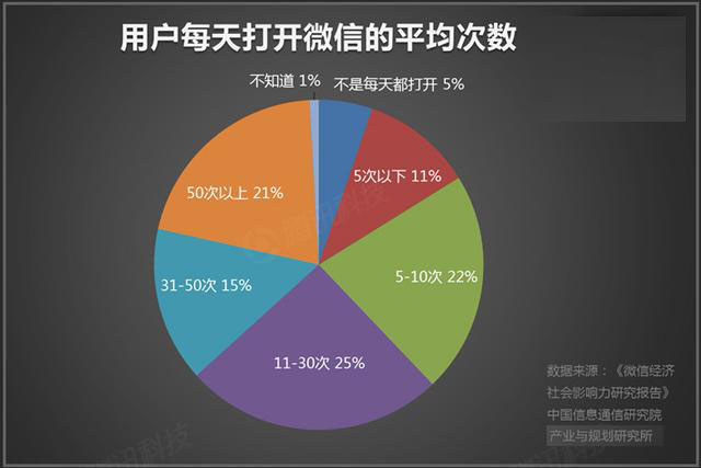 2024澳门新资料大全免费直播,定制化执行方案分析_投资版9.73