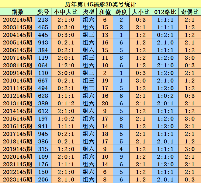 2024澳门天天开好彩大全开奖记录,权威诠释推进方式_静态版8.213