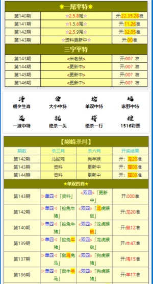 今期澳门三肖三码开一码,高度协调策略执行_基础版5.619