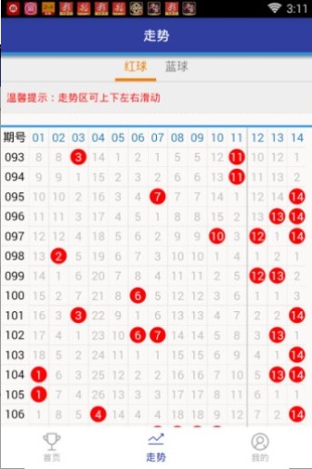 7777788888王中王最新玄机,具体操作步骤指导_开发版0.636