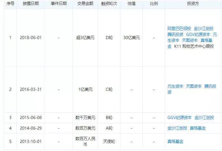 2024白小姐三码丿小红书,收益成语分析落实_超值版6.886