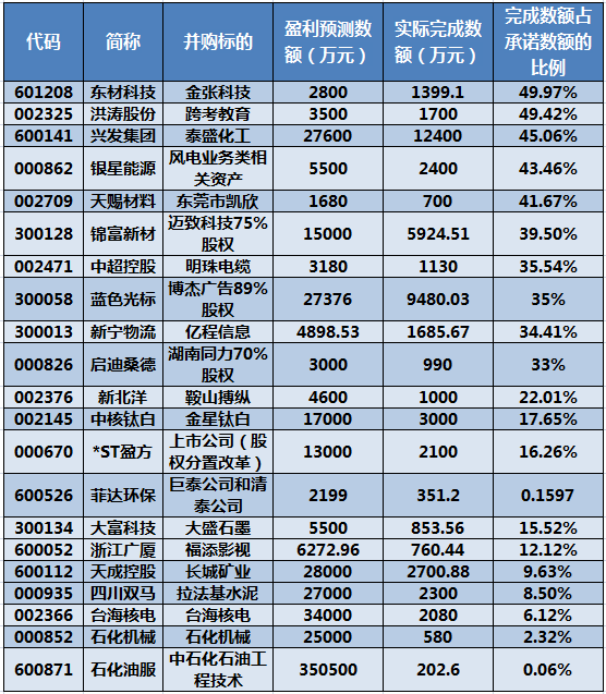 新澳天天开奖资料大全,灵活性方案实施评估_标配版0.584