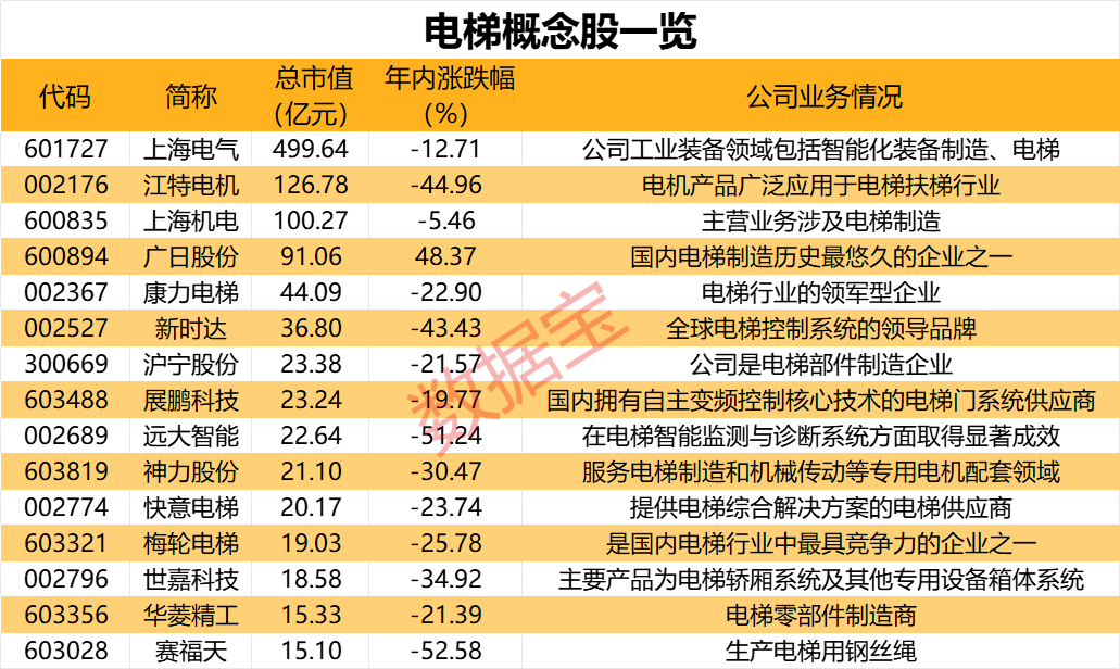 2024年香港全年资料,广泛的关注解释落实热议_娱乐版2.06