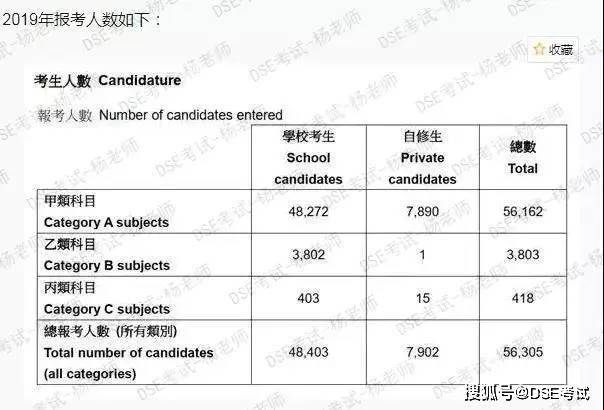 2024香港正版资料,专业解答实行问题_铂金版6.011