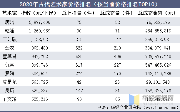 2024澳门正版资料免费,收益成语分析落实_增强版3.486