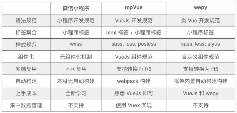 2024今晚澳门,标准化实施程序解析_标准版1.06