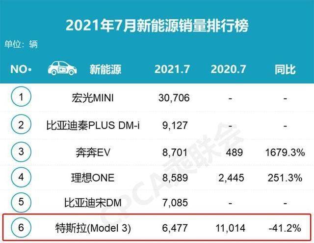 2024澳门精准正版资料76期  ,数据资料解释落实_增强版0.665