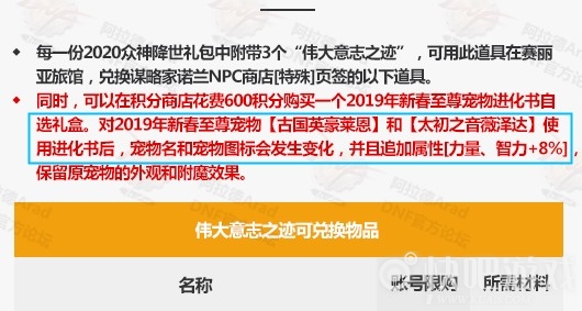 2o24澳门正版精准资料  ,战略性实施方案优化_至尊版9.641