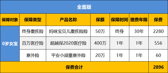 三肖三码必中凤凰,稳定性操作方案分析_尊享版7.639