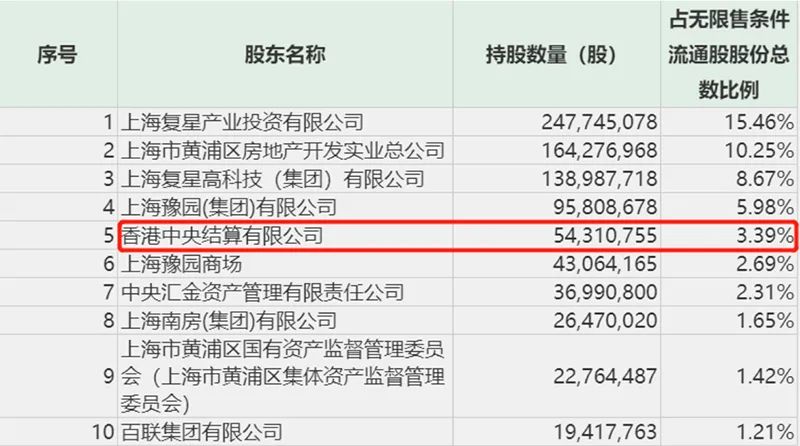 香港2024年开奖历史结果查询,机构预测解释落实方法_豪华版4.162