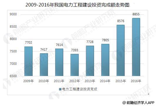 新澳精准资料免费提供510期,市场趋势方案实施_创新版7.667