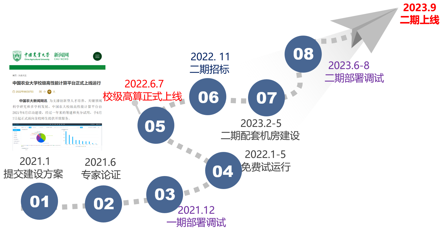 4961一字拆一肖223333澳门蓝月亮,高度协调策略执行_基础版8.263